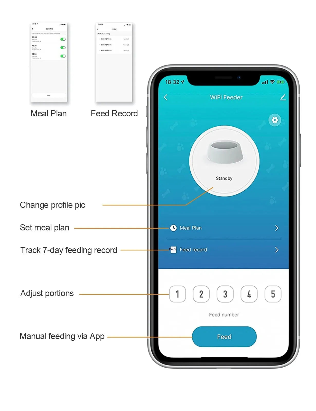 Umpear - SmartFeeder